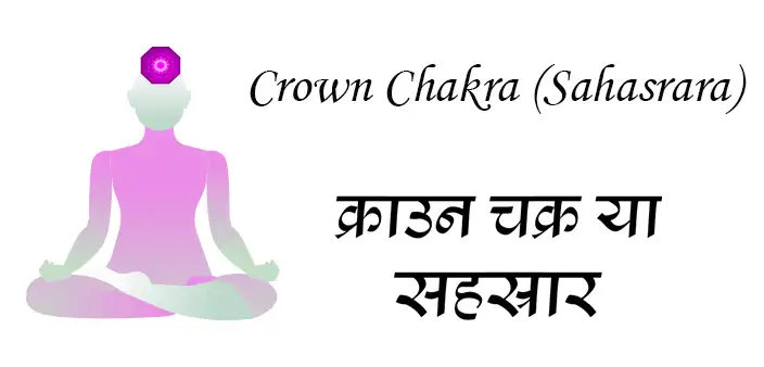 Crown Chakra