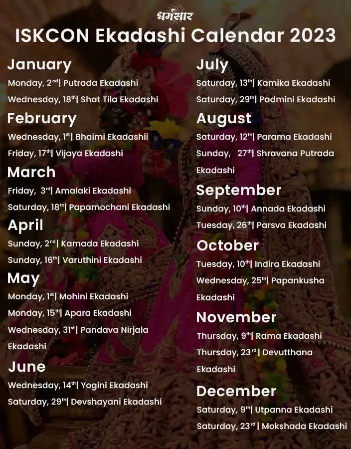 ISKCON Ekadashi Calendar 2023 Ekadashi 2023 Day Dates ISKCON