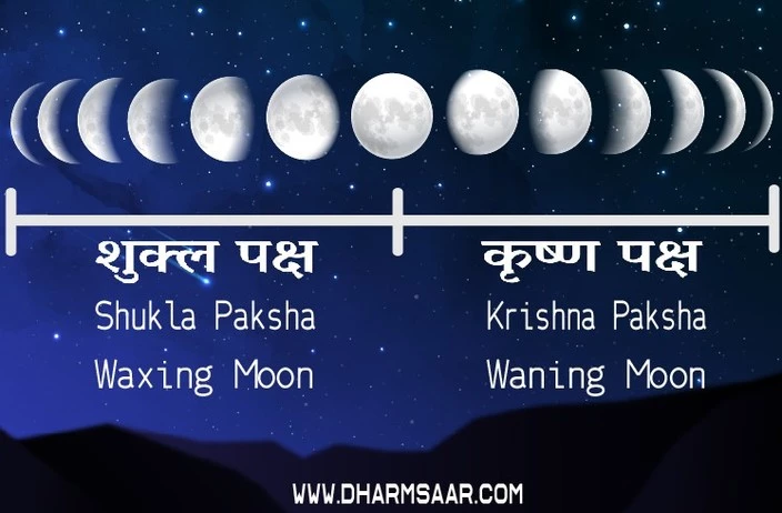 क्या होता है कृष्ण पक्ष और शुक्ल पक्ष? जानें इनके बीच का अंतर।